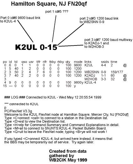 k2ul0_15.gif (15796 bytes)